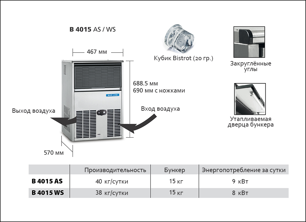 Льдогенератор кубикового льда Bar Line B 4015 AS - Изображение 2