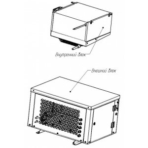 Сплит-система холодильная низкотемпературная Polair SB 109 HU - Изображение 4