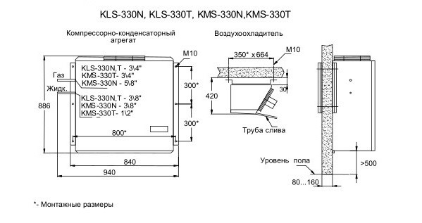 Сплит-система холодильная низкотемпературная Ариада KLS 330N - Изображение 2